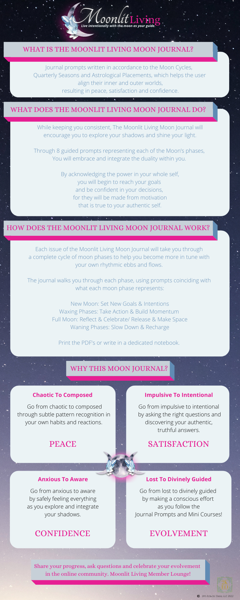 258-moonlit-living-infograph-1-16491291713749.png