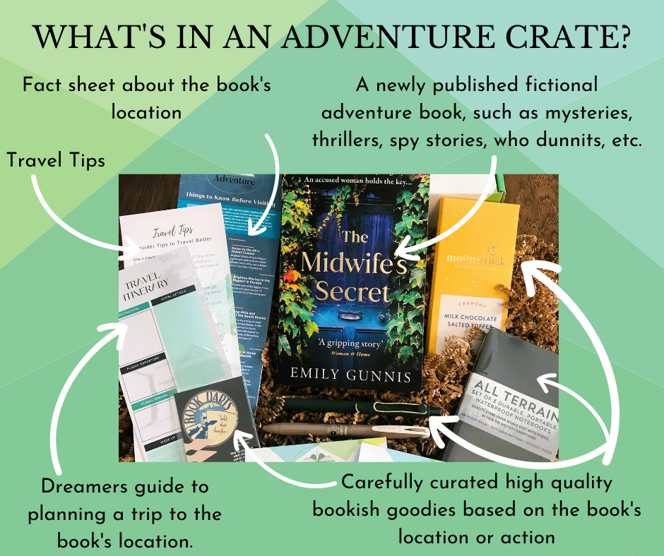 231-whats-in-adventure-crate-book-box-16807224124277.png