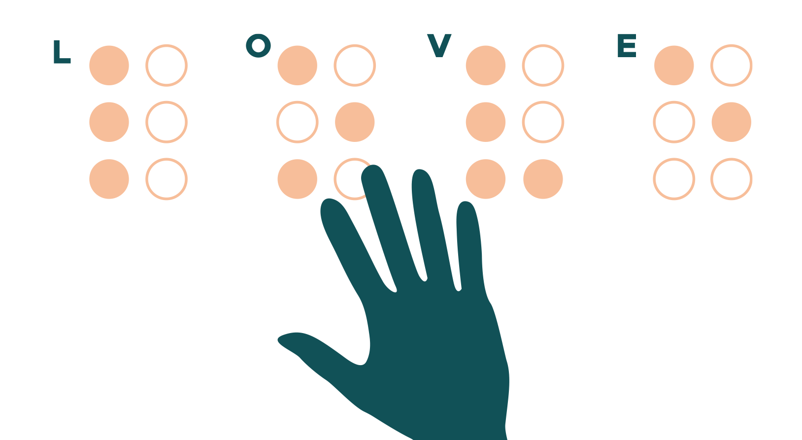 Braille