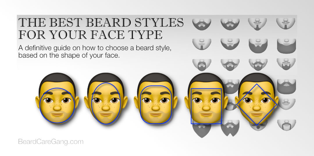 THE BEST BEARD STYLES FOR YOUR FACE TYPE