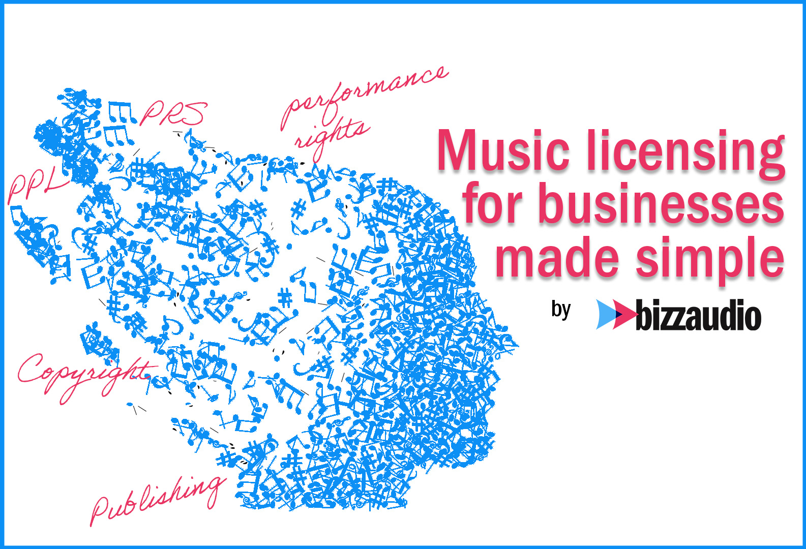 Music licensing for U.K. businesses made simple.