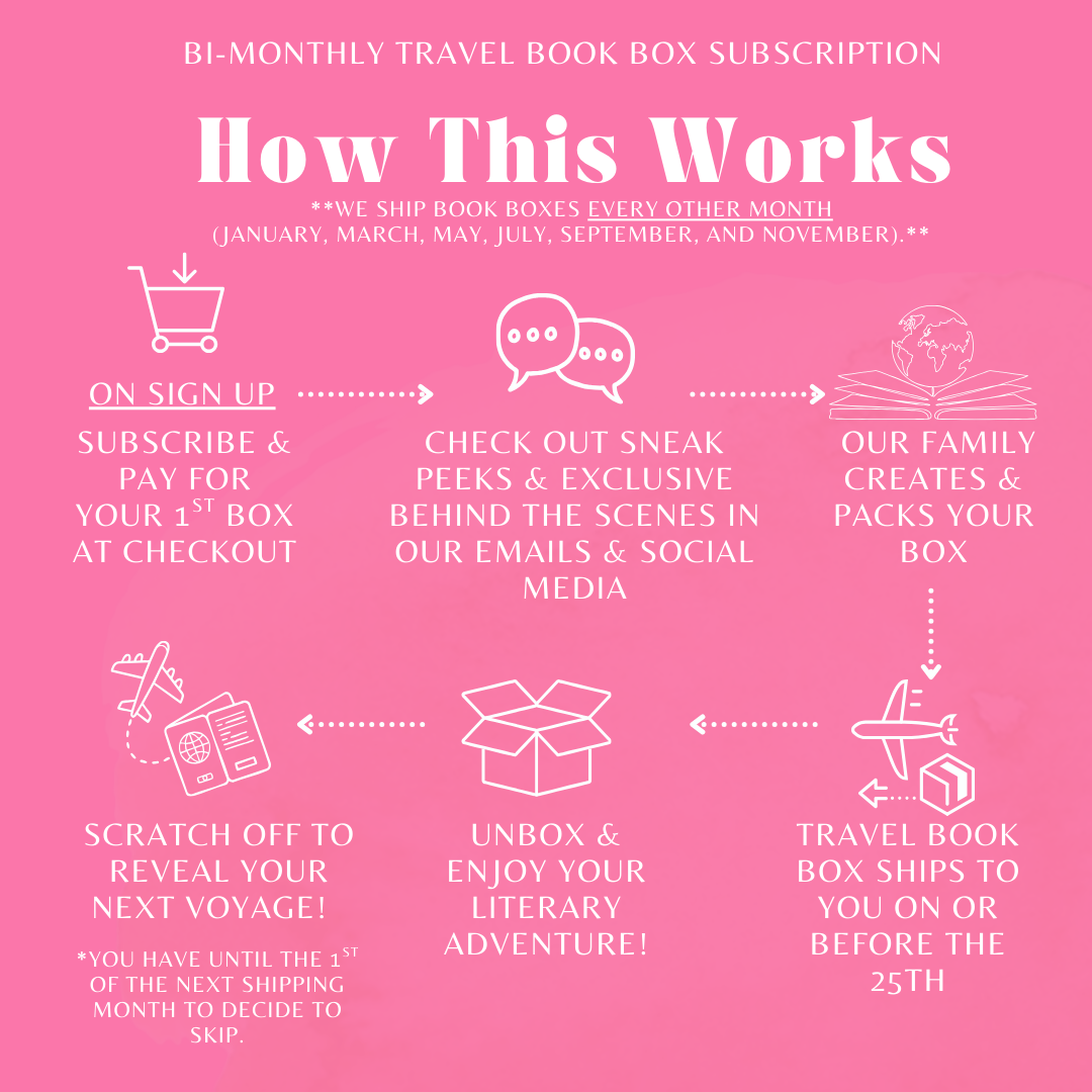 914-innovation-design-thinking-process-roadmap-instagram-post-17695541750916.png