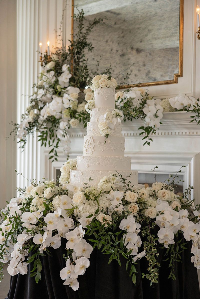 The Art of Wedding Budget Balance: Where to Splurge and Where to Save