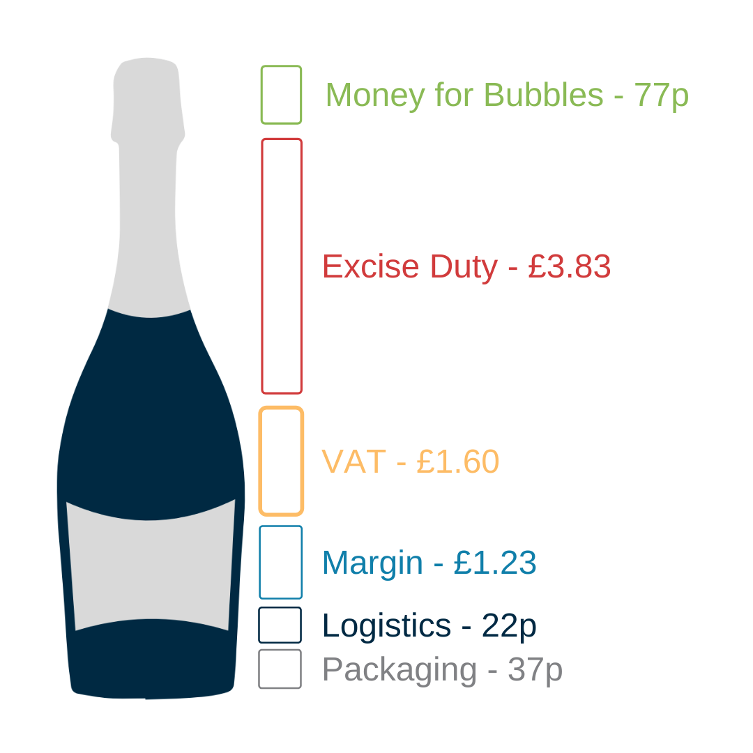 483-fizzonomics.png