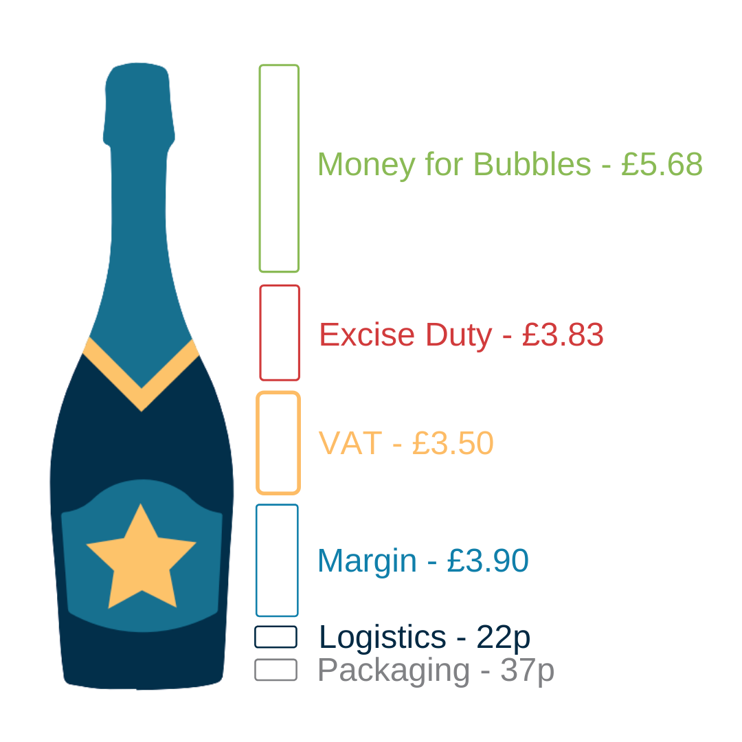 484-fizzonomics-1.png