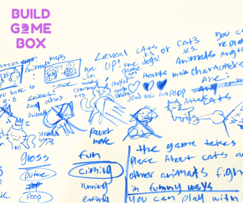 Game Brainstorm Napkin Sketch Game Brainstorm