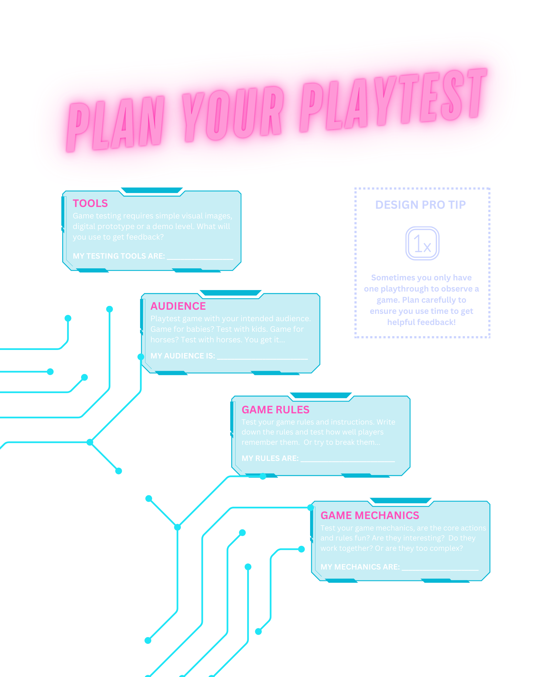 Plan Your PlayTest Playtest steps thumbnail