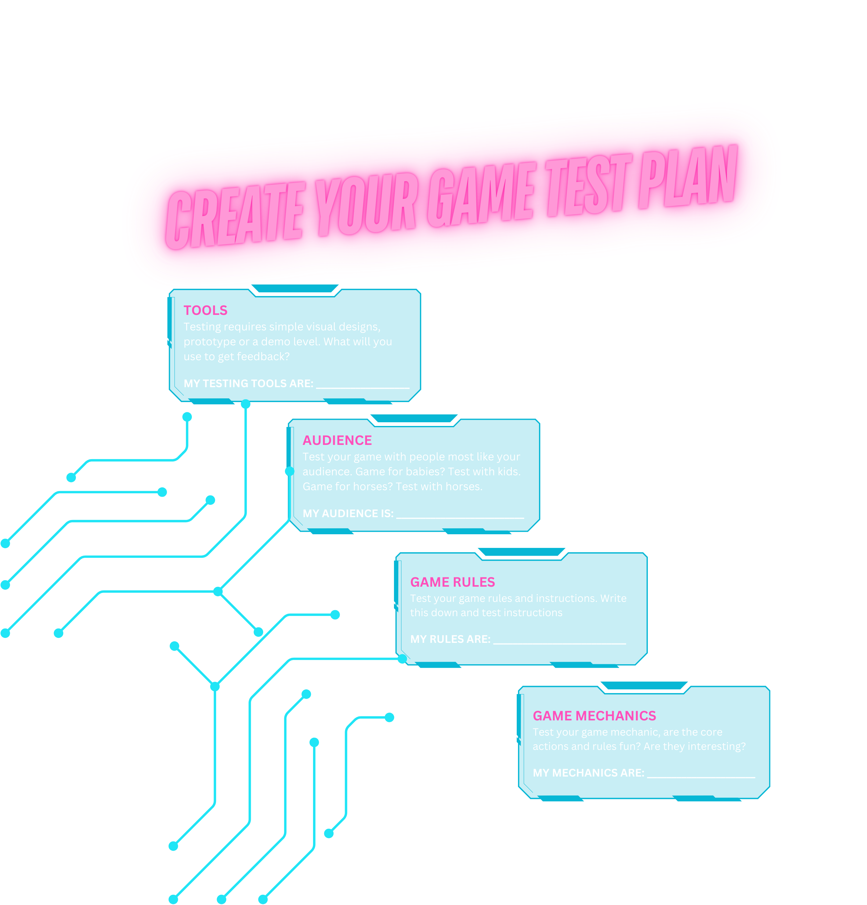 Create your game test plan 907-month0print-2475-x-3075-px-15-17306755462017.png