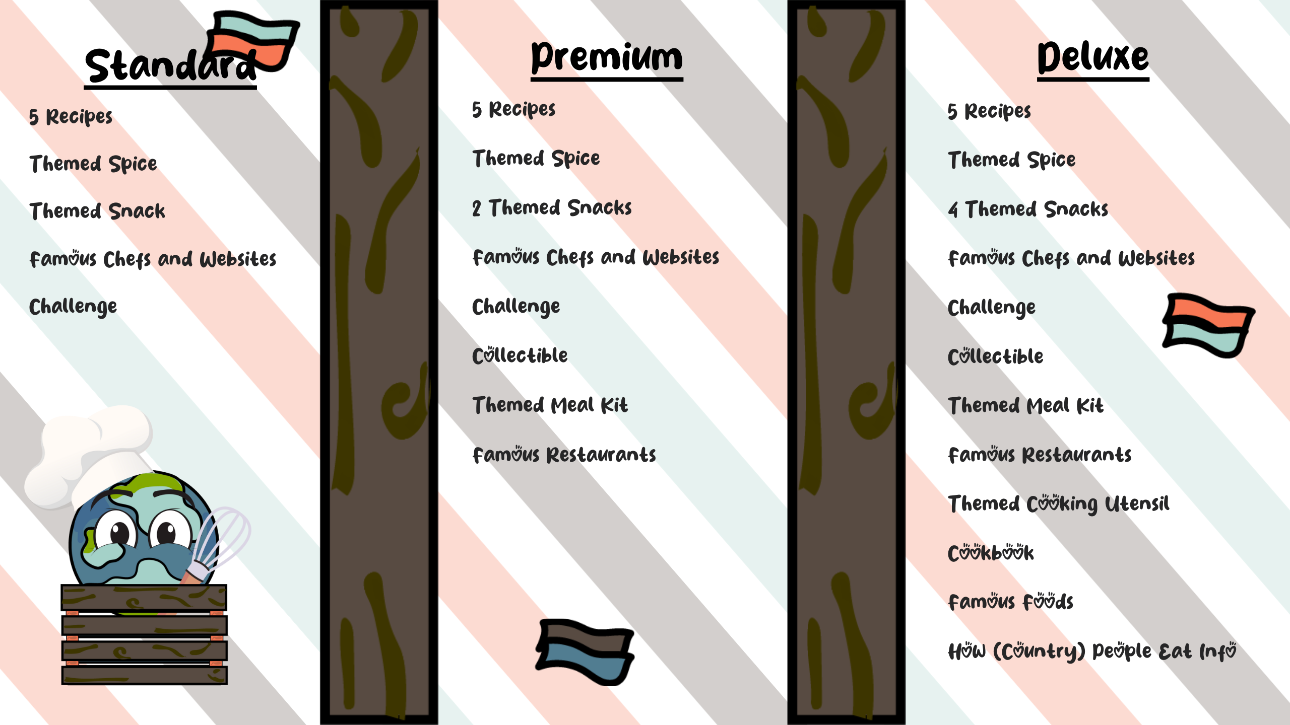 314-foodie-fusion-nestling-comparison-17046765383663.png