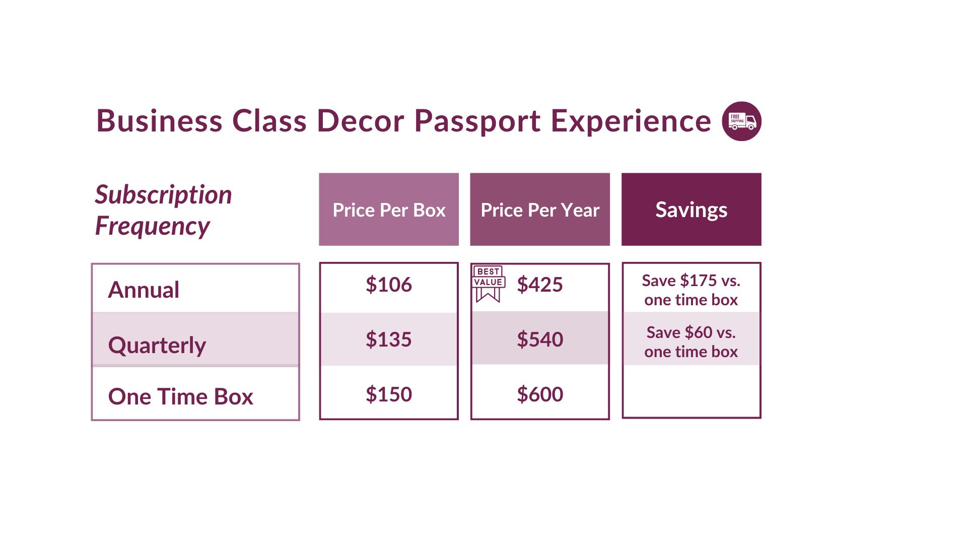 1165-decor-passport-comparison-chart-presentation-1-17271167173629.jpg