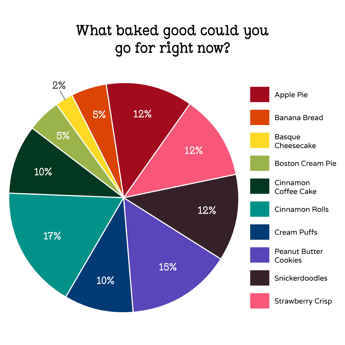 1238-pollcharts-03-17480399275281.jpg