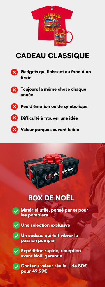 0113609815717-comparatif-firefightbox-one-time-mobile-17631197523126.png
