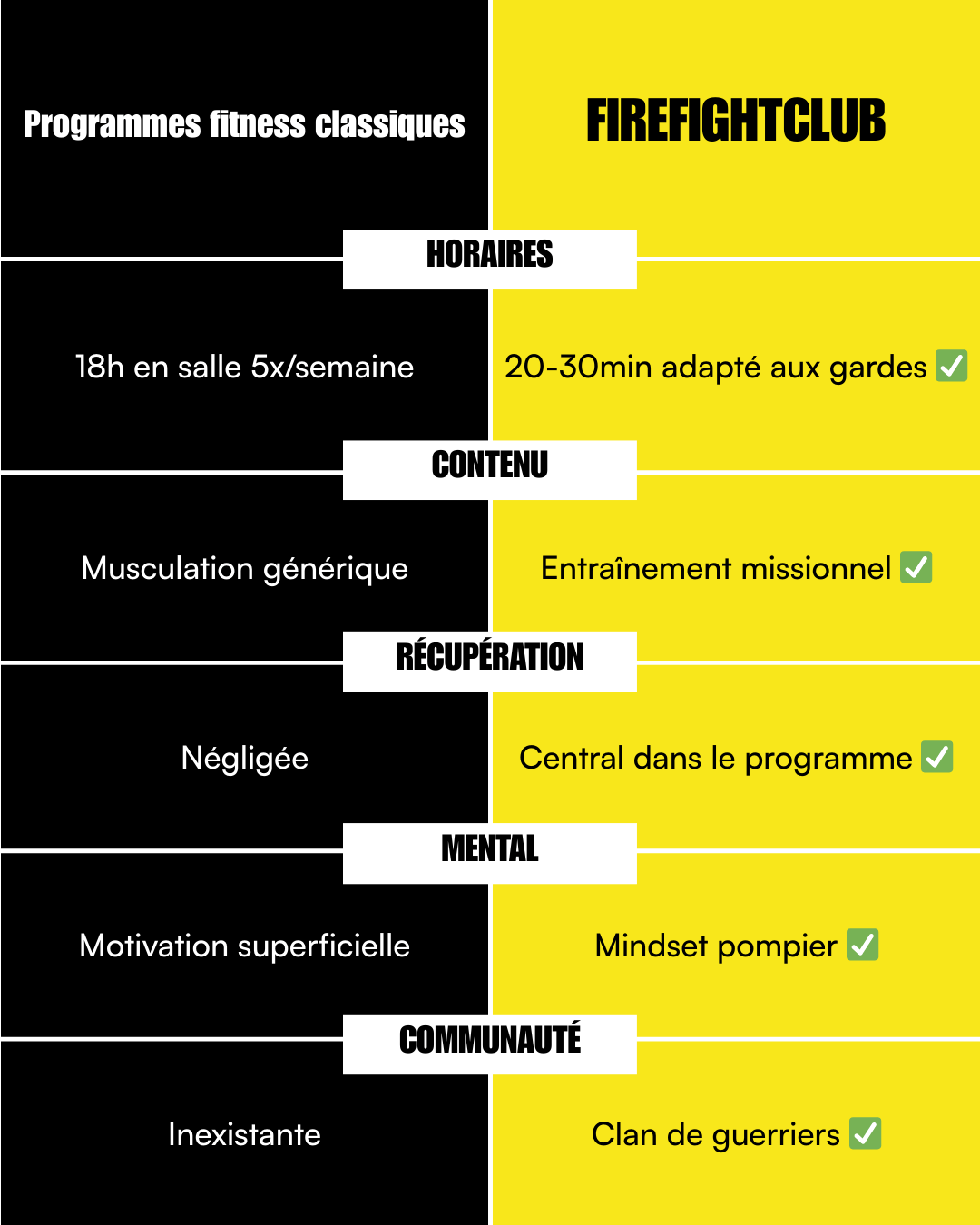 5632-mobile-tableau-comparatif-club-newversion-17588134358076.png