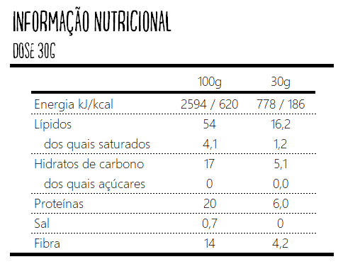 1051-informacao-nutricional-16260206168903.png