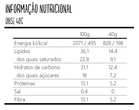 1121-informacao-nutricional-162610783019.png