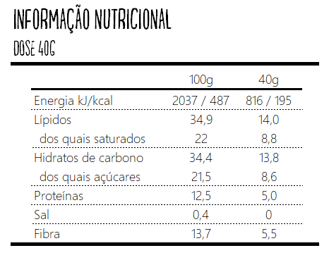 1170-informacao-nutricional-16261215886414.png