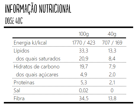 1177-informacao-nutricional-16261232080428.png