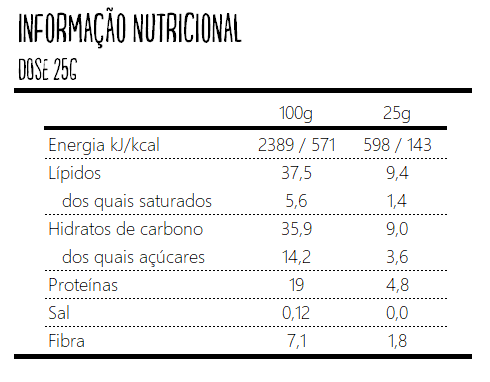 1407-informacao-nutricional-16262148104747.png