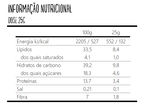 1421-informacao-nutricional-16262156972389.png