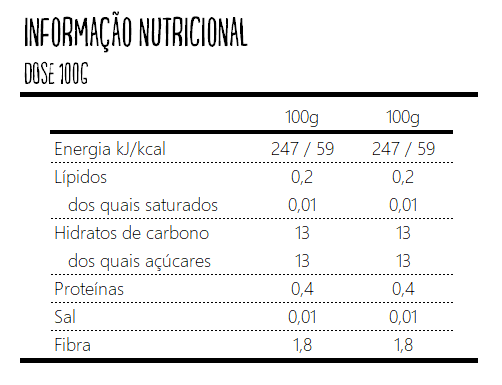1463-informacao-nutricional-16262651435957.png