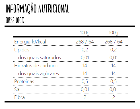 1470-informacao-nutricional-16262661493407.png