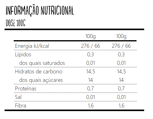 1477-informacao-nutricional-16262660426209.png