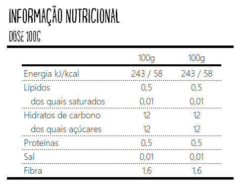 1484-informacao-nutricional-16262666883951.png