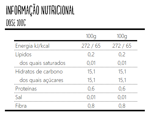 1491-informacao-nutricional-16262680236467.png