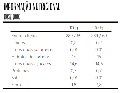 1505-informacao-nutricional-16262686909969.png