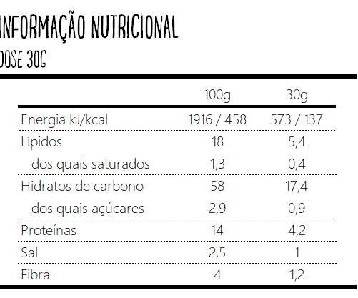 290501417576-informacao-nutricional-16259546650957.png