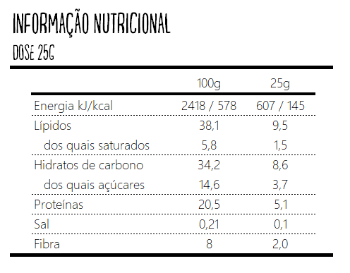 531-informacao-nutricional-16262103130803.png