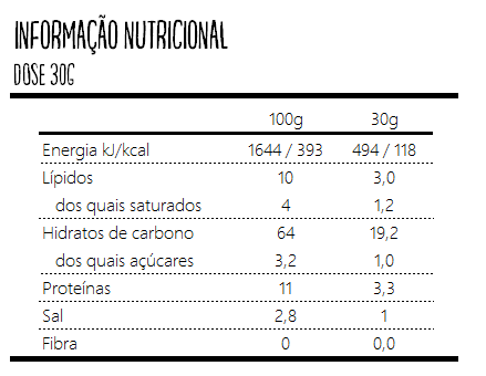 592-nutritionlabel-12-16259994794111.png
