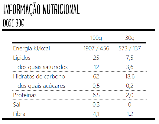 691-informacao-nutricional-1625343040264.png