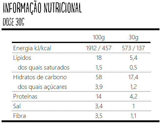 719-informacao-nutricional-16253479269737.png