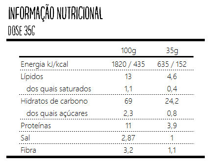 747-informacao-nutricional-16255172821734.png