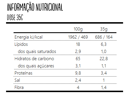 775-informacao-nutricional-16255223122905.png