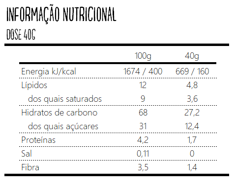 929-informacao-nutricional-16259640557498.png