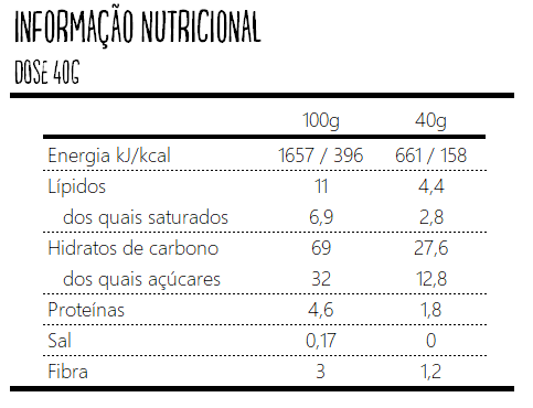 942-informacao-nutricional-16259655126615.png