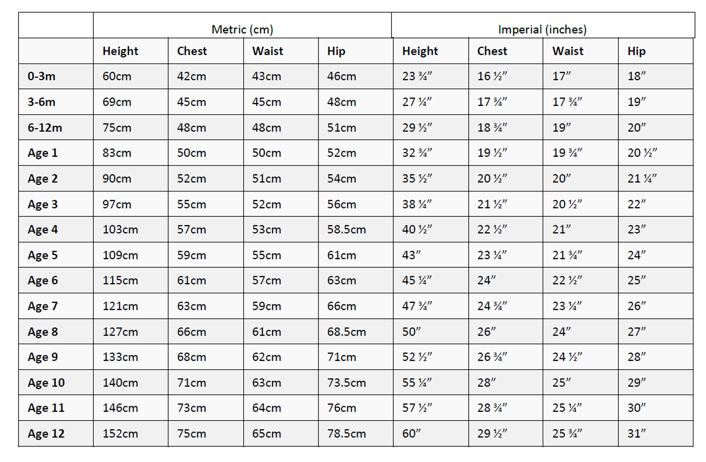 477-kids-size-chart-17170150636271.jpg