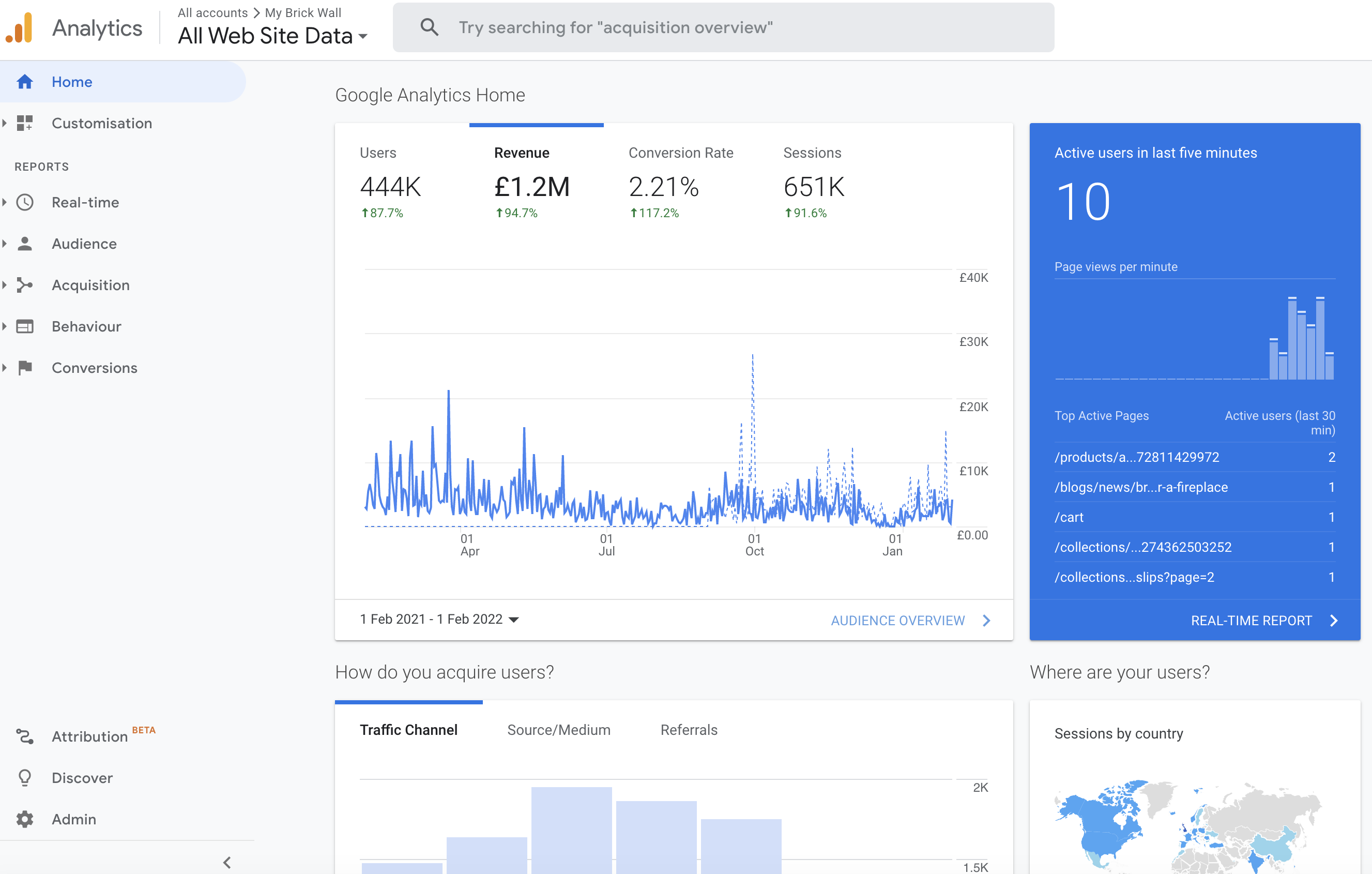Witham PPC Agency Witham PPC Agency