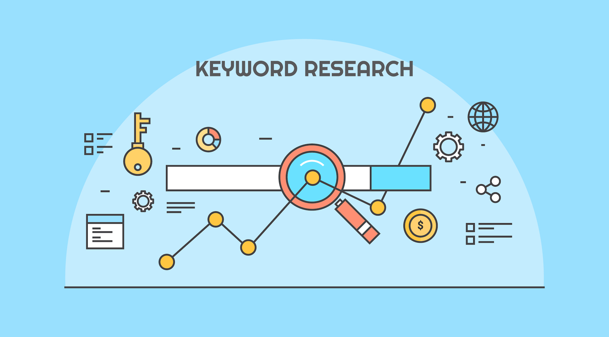 Keywords PPC Agency