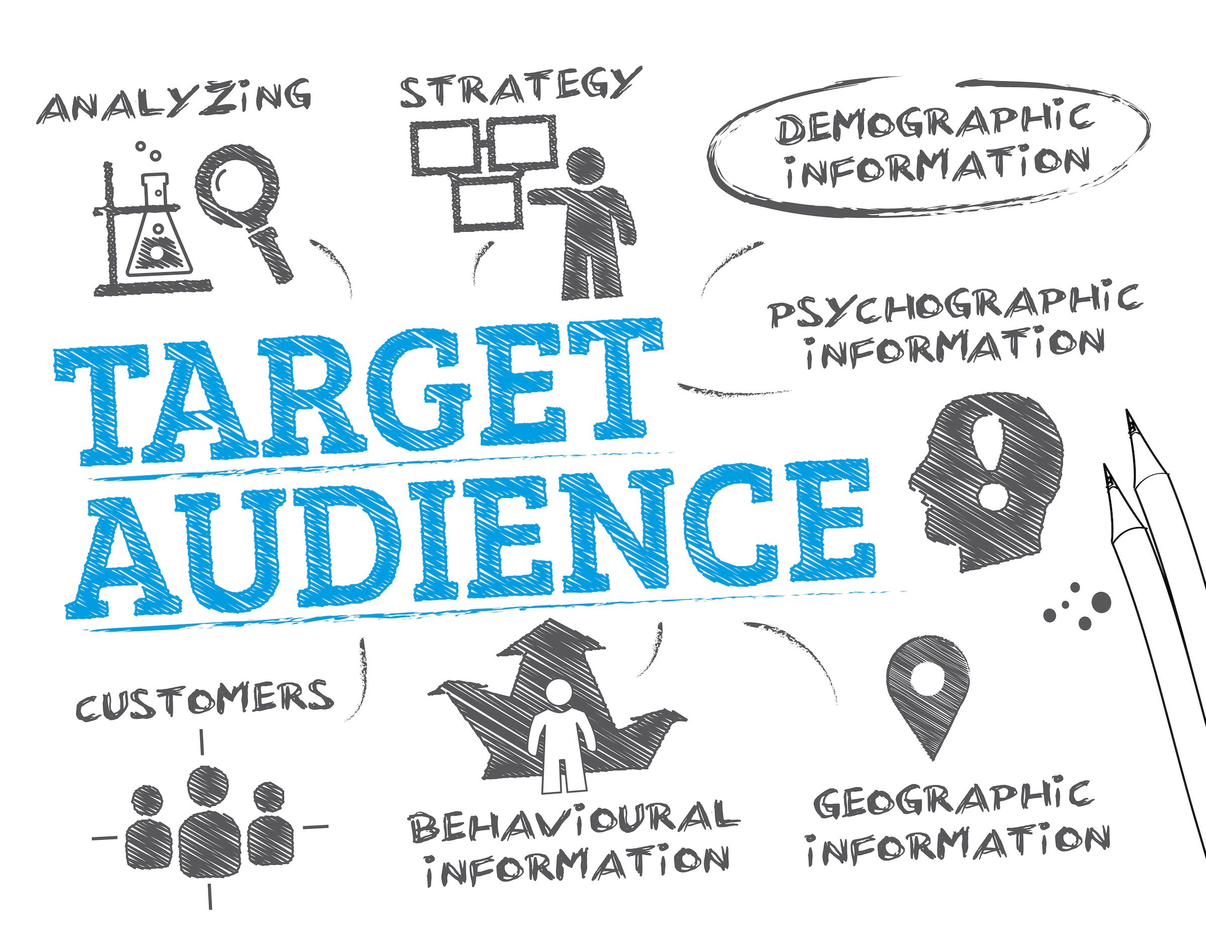 Target Audience PPC Agency Witham