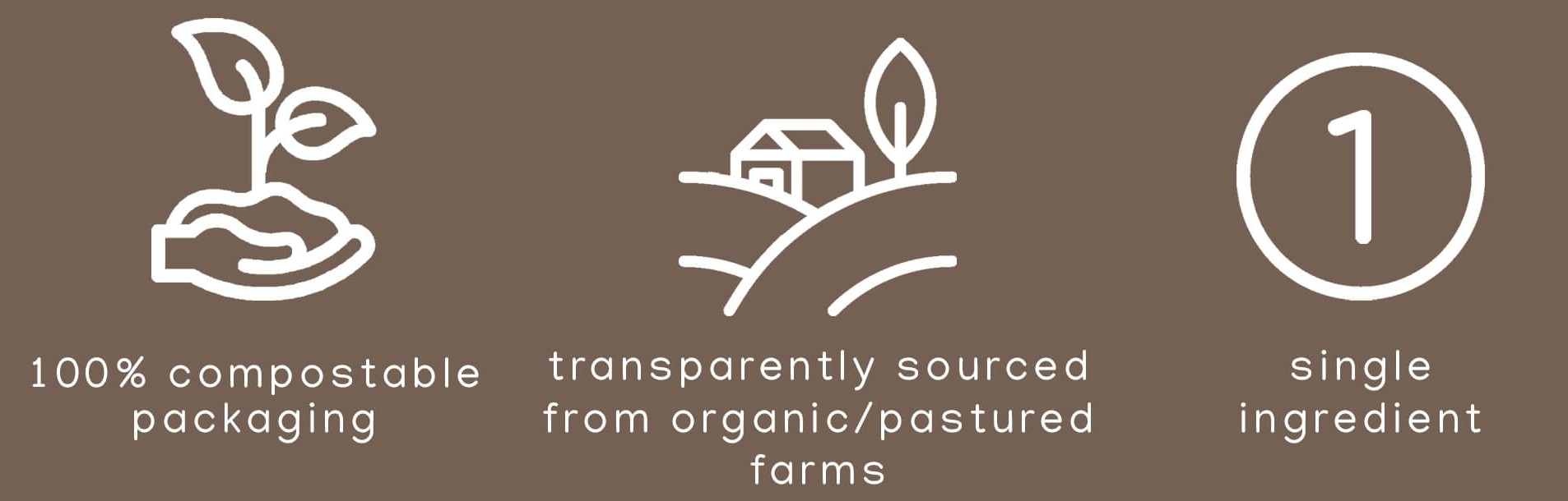 5019066108776-transparently-sourced-compostable-packaging.jpg