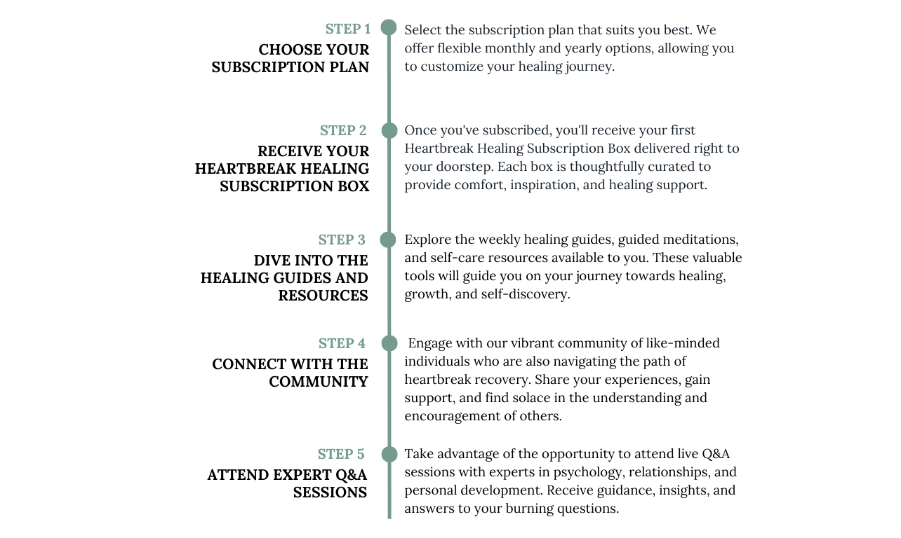 4001284768353-beige-and-grey-minimalist-vintage-timeline-history-infographic-us-letter-docume-16848666373269.png