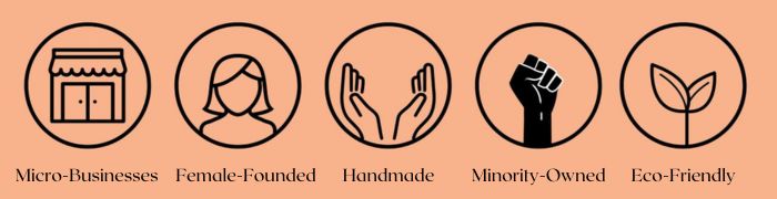 5 line-drawn icons in circles. The first is a picture of a shop, the second a picture of a woman, the third a pair of hands, the fourth a raised fist, and the fifth a sapling