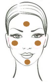 Foundation on forehead, cheeks and chin (see article for instructions)