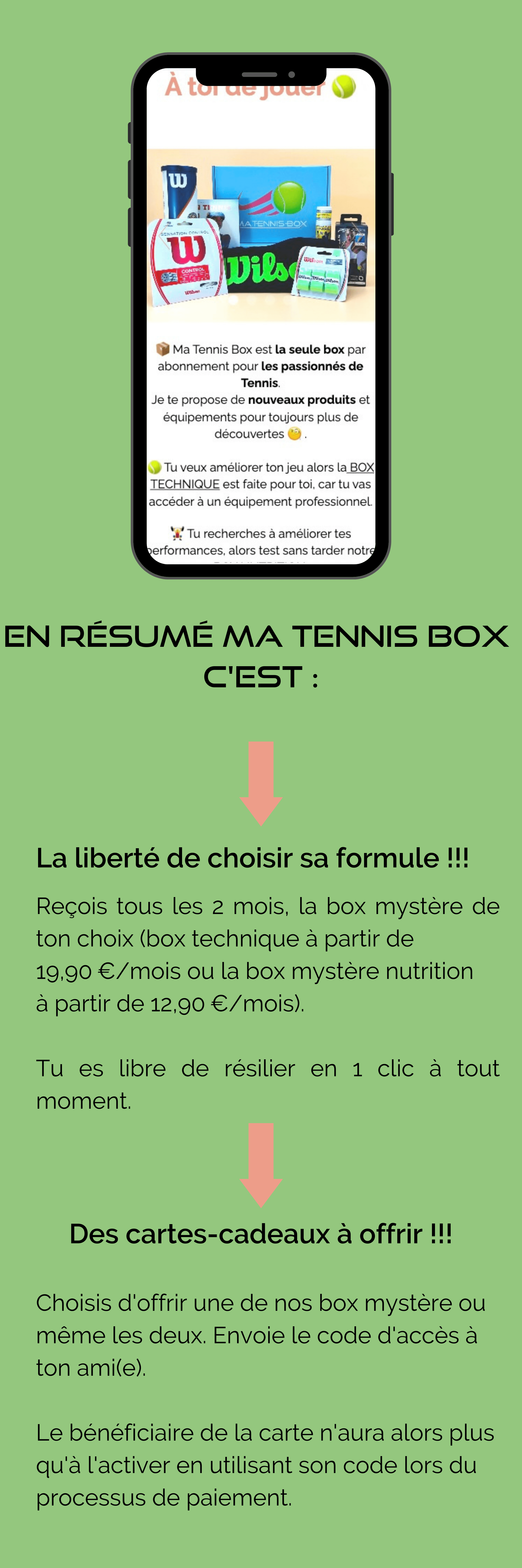 5347-en-résumé-ma-tennis-box-cest-3-min.png
