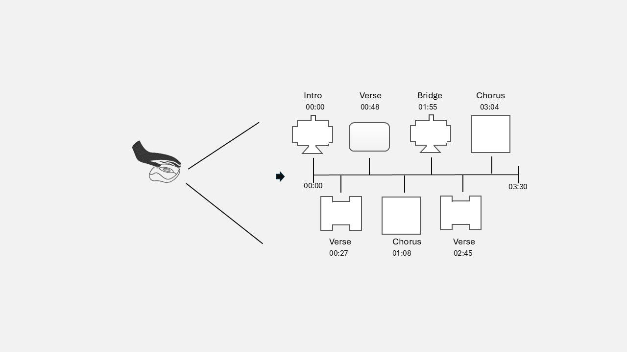 1422-createtimeline-17510585647623.jpg