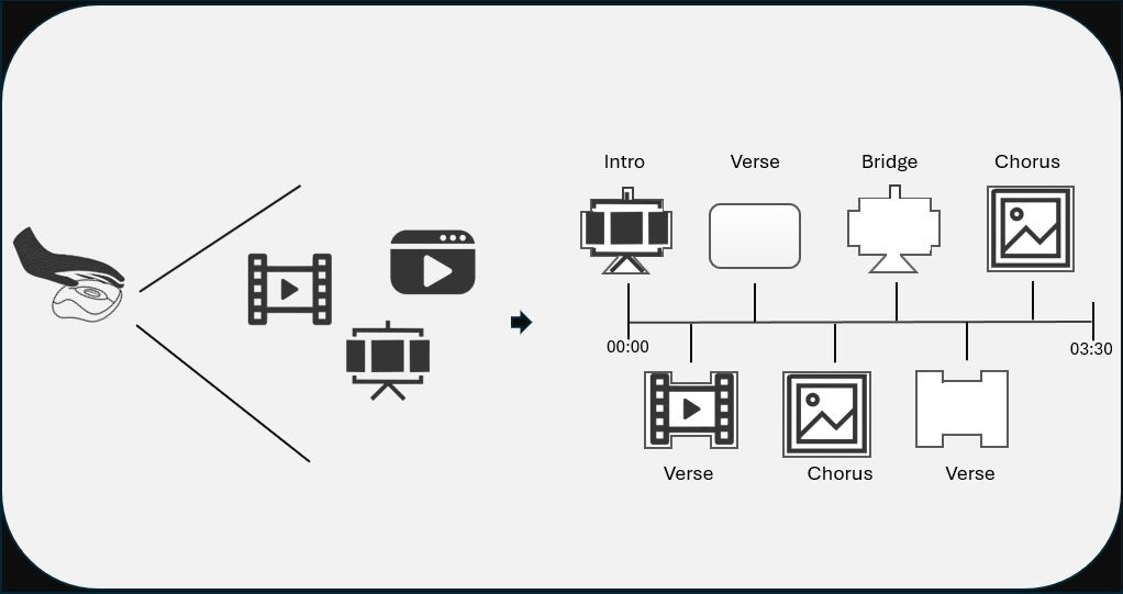 721-synchronizedmedia2-17235590798988.jpg