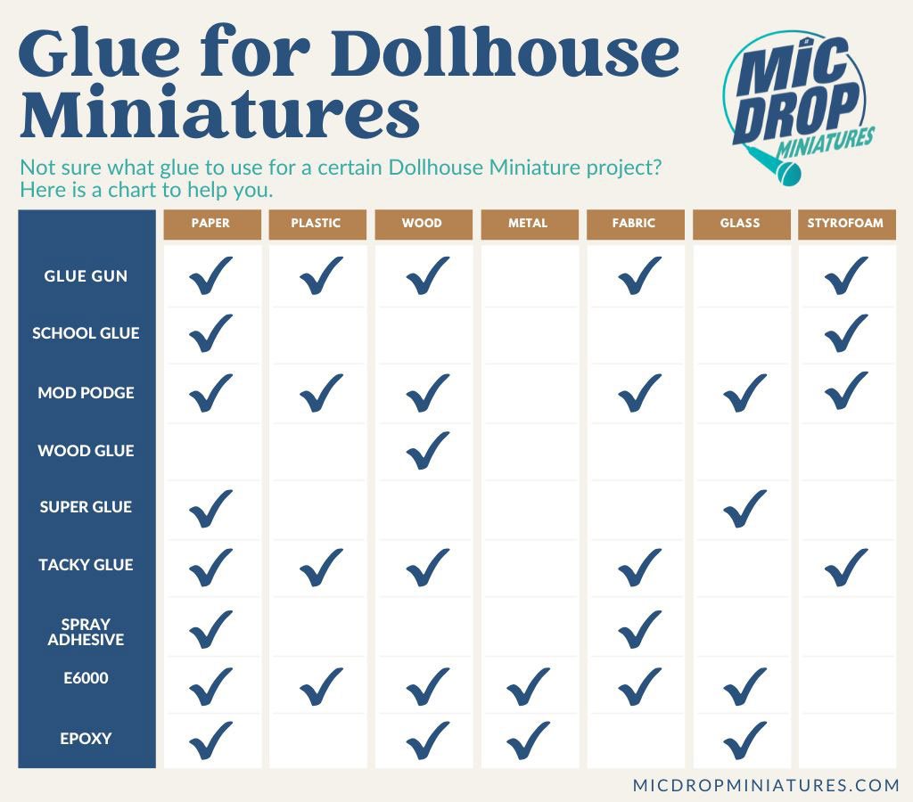 dollhouse-miniatures-glue-chart